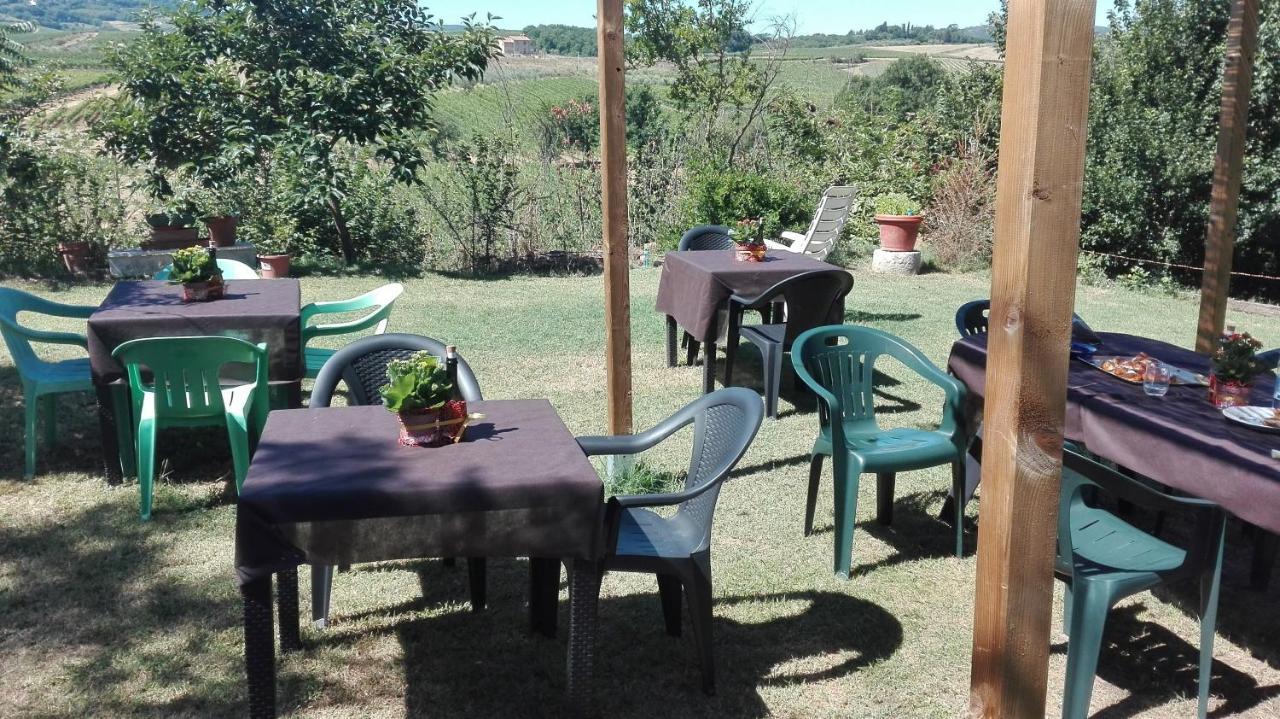 Agriturismo La Chiesina Abbadia di Montepulciano Exteriér fotografie